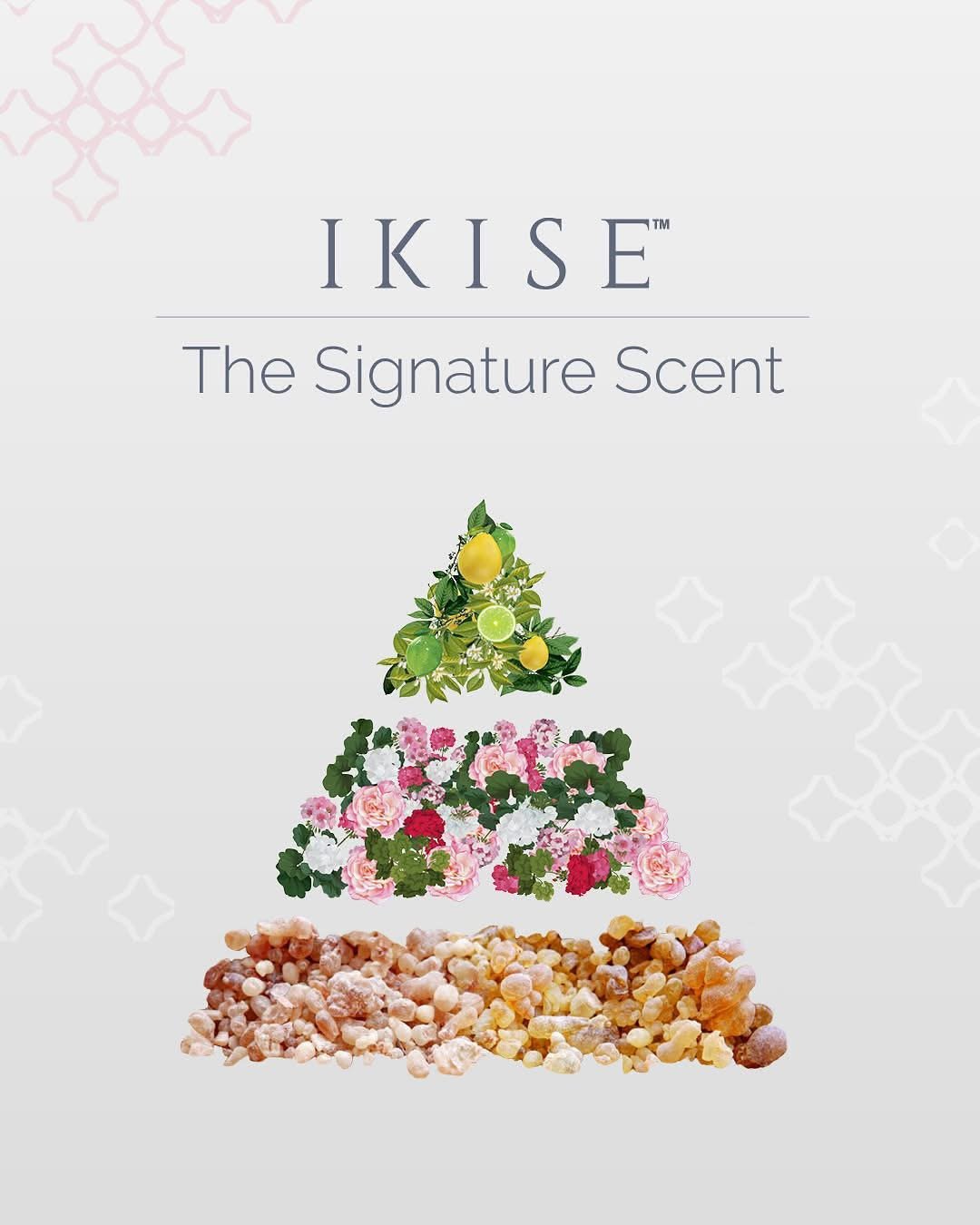 IKISE signature scent layers of citrus, florals and resins