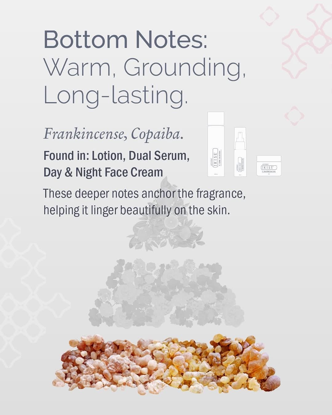 IKISE bottom notes: frankincense and copaiba